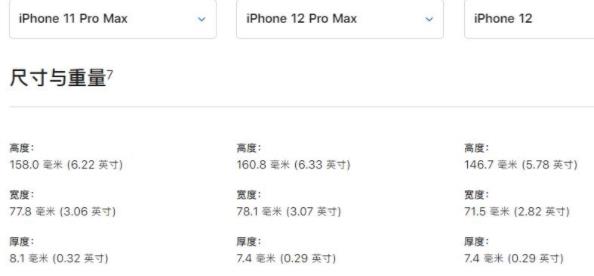 iphone11promax重量是多少